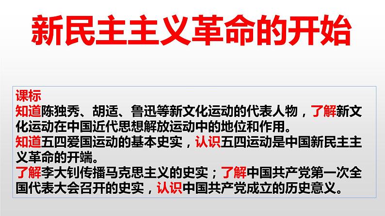 2021--2022学年部编版八年级上册第四单元新民主主义革命的开始复习课件（共46张PPT）01