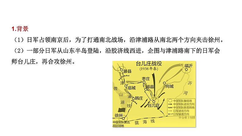 部编版八年级历史上册-第20课 正面战场的抗战   教学课件 + 视频素材06