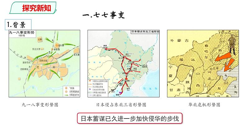 第19课  七七事变与全民族抗战-课件（共23张PPT）第4页