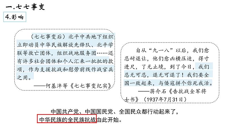 第19课  七七事变与全民族抗战-课件（共23张PPT）第7页