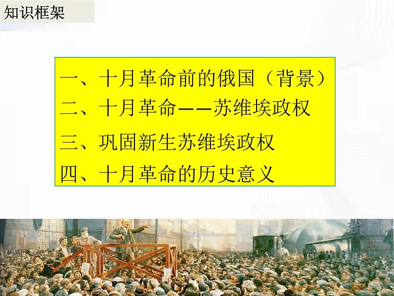 部编版历史九年级下册3.2 列宁与十月革命 课件+视频03