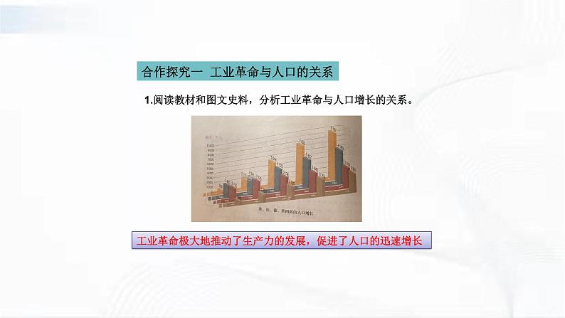 部编版历史九年级下册2.2工业化国家的社会变化 课件+视频07