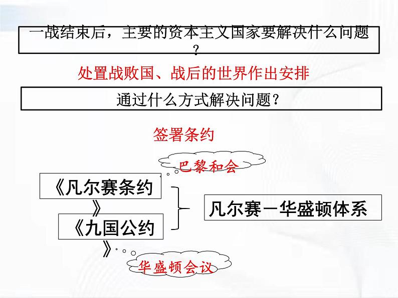 部编版历史九年级下册3.3 《凡尔赛条约》和《九国公约》 课件+视频02