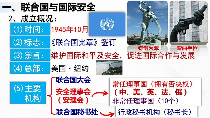 部编版历史九年级下册6.1 联合国与世界贸易组织 课件+视频05