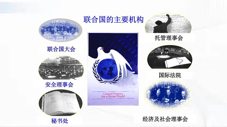 部编版历史九年级下册6.1 联合国与世界贸易组织 课件+视频06
