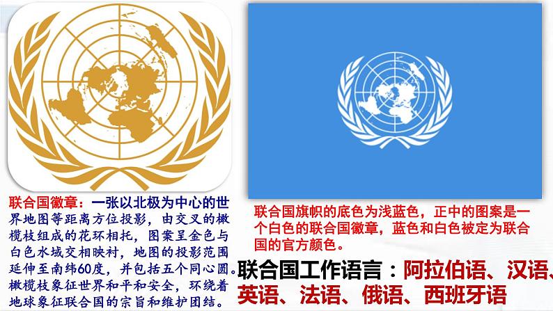 部编版历史九年级下册6.1 联合国与世界贸易组织 课件+视频08