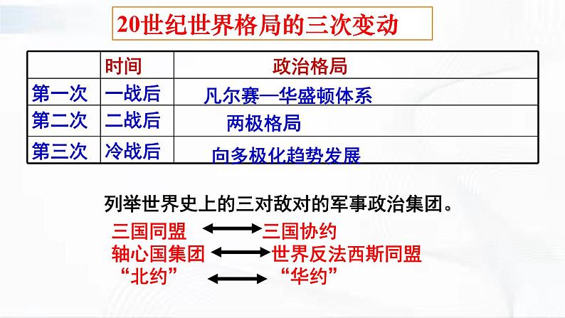 部编版历史九年级下册6.2 冷战后的世界格局 课件+视频04