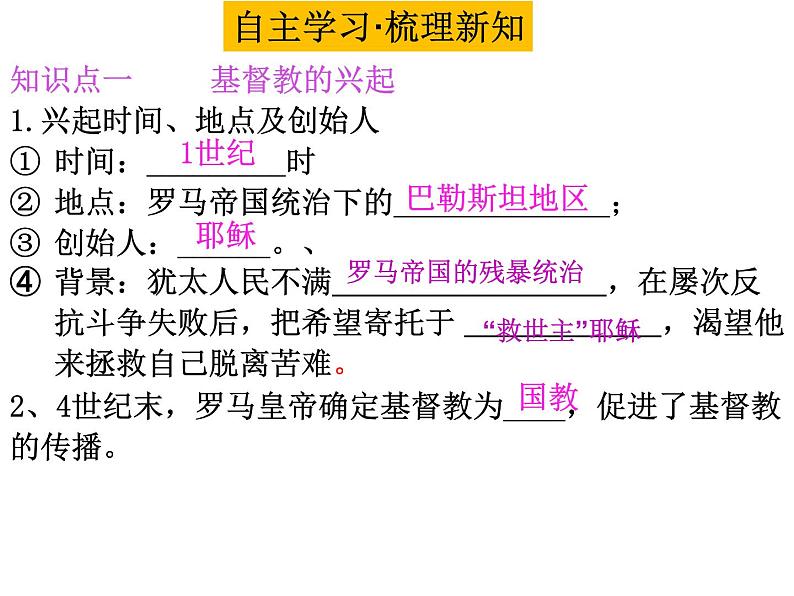 部编版九年级上册 历史 课件 7. 基督教的兴起和法兰克王国第5页