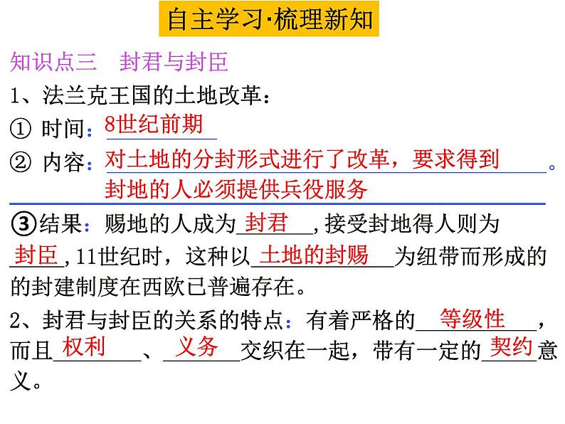 部编版九年级上册 历史 课件 7. 基督教的兴起和法兰克王国第7页