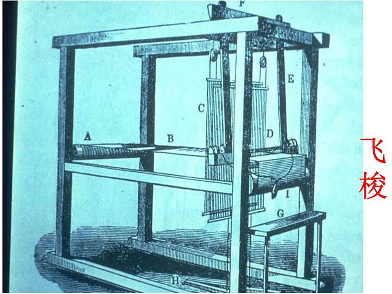 部编版九年级上册 历史 课件 20.  第一次工业革命07