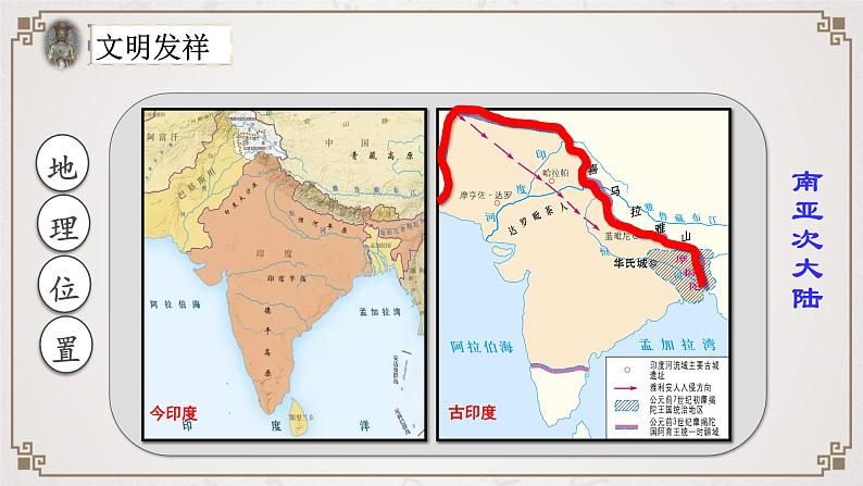 部编版九年级上册 历史 课件 3.《古代印度》04