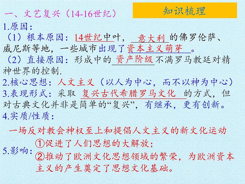 部编版九年级上册 历史 课件 第五单元  步入近代 复习课件第7页