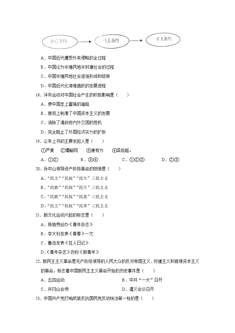 2021年黑龙江省哈尔滨市中考历史一模试 卷   解析版03