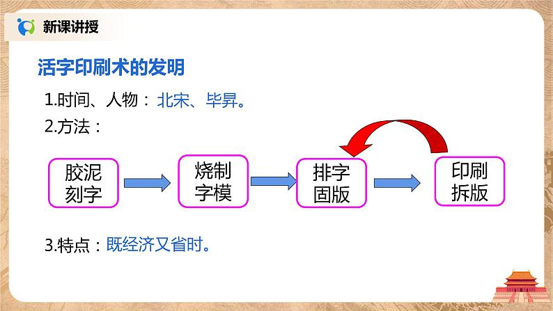 2021年部编版七年级下册《宋元时期的科技与中外交通》课件第6页