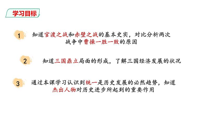 部编版七年级历史上册-第16课  三国鼎立   课件+ 素材03