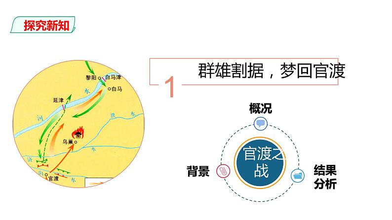 部编版七年级历史上册-第16课  三国鼎立   课件+ 素材04