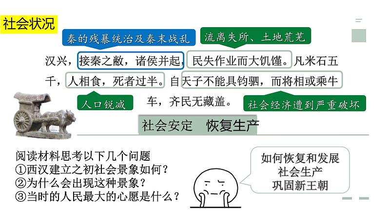 第11课  西汉建立和“文景之治”课件（共23张PPT）第6页