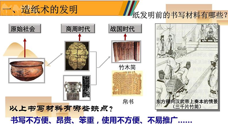 15、两汉的科技和文化　课件03