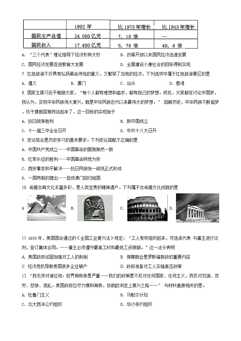 精品解析：2020年重庆市永川区中考一模历史试题（原卷版）第2页