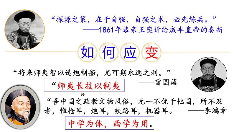 第4课、洋务运动　课件05