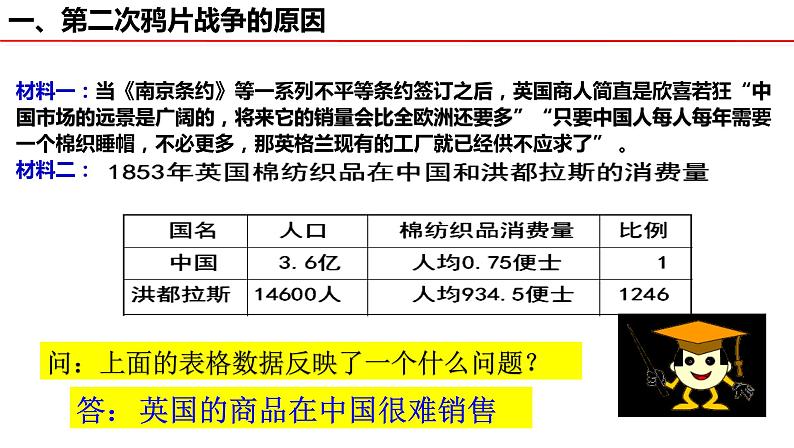第2课　第二次鸦片战争　课件04