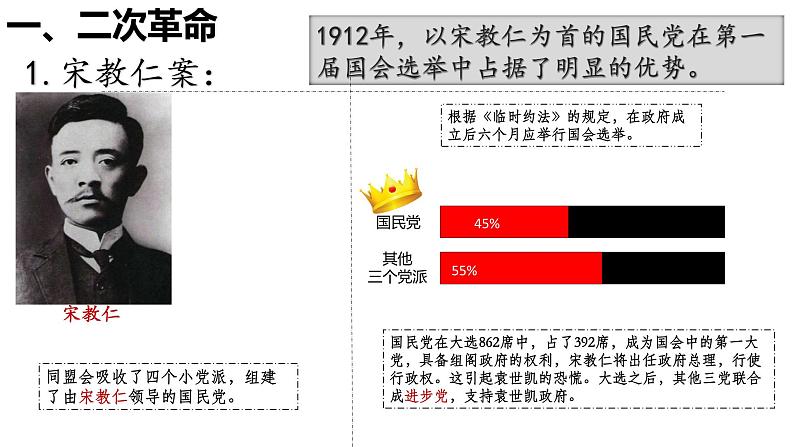 第11课　北洋政府的统治和军阀割据　课件06