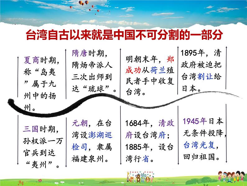 人教版历史八年级下册  第14课  海峡两岸的交往【课件+教案】第3页