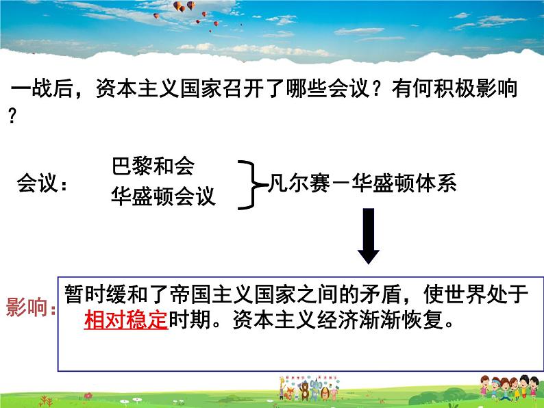 人教版历史九年级下册  第13课  罗斯福新政【课件】02