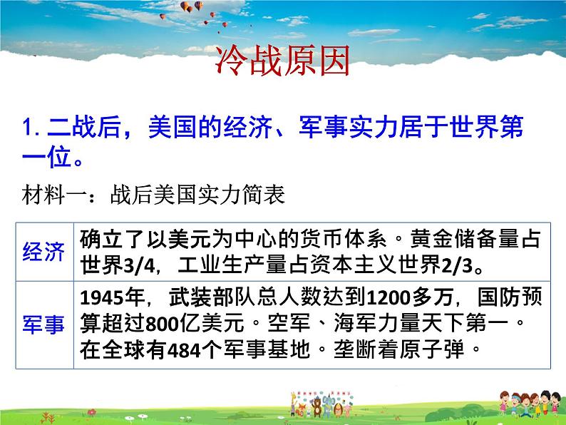 人教版历史九年级下册  第16课  冷战【课件】第6页