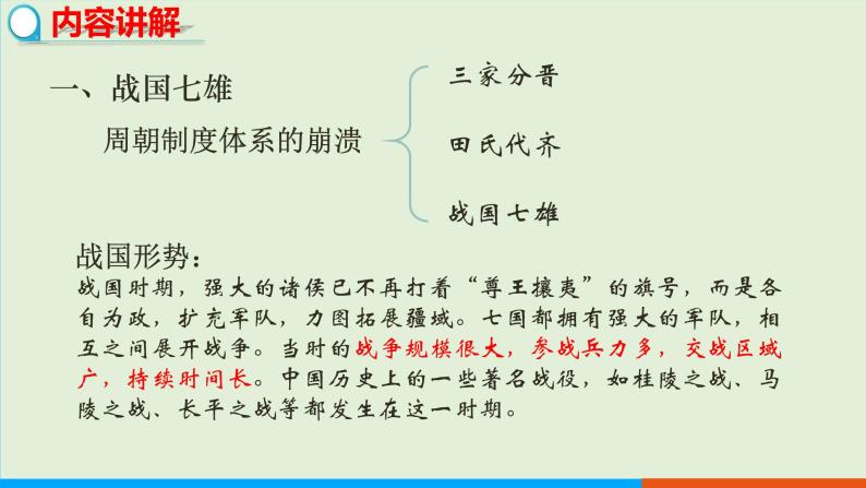 人教部编版历史七年级上册  7《战国时期的社会变化》课件04