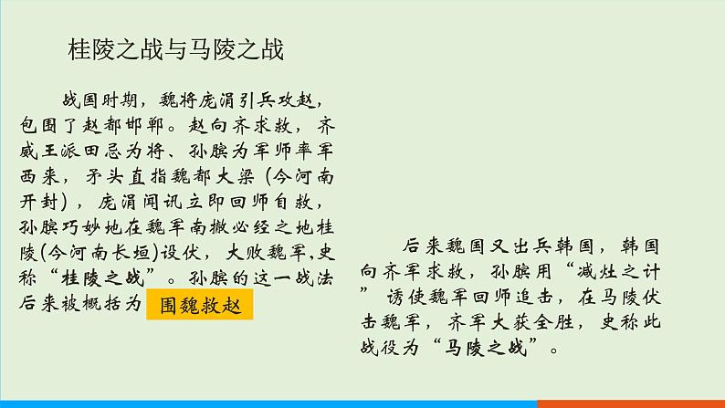 人教部编版历史七年级上册  7《战国时期的社会变化》课件05