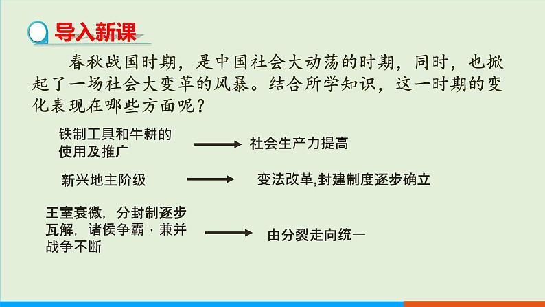 人教部编版历史七年级上册  8《百家争鸣》课件第3页