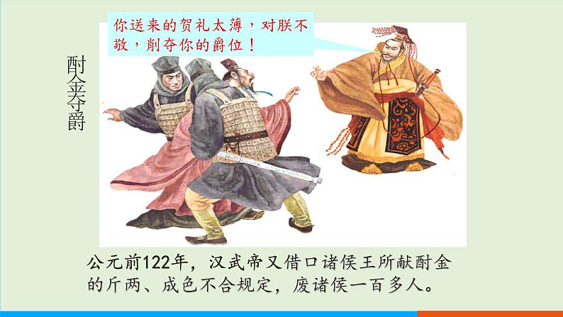 人教部编版历史七年级上册  12《汉武帝巩固大一统王朝》课件08