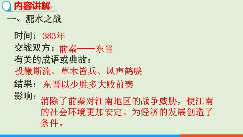 人教部编版历史七年级上册  19《北魏政治和北方民族大交融》课件03