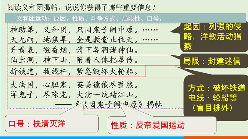 人教部编版历史八年级上册  7《八国联军侵华与《辛丑条约》签订》课件05