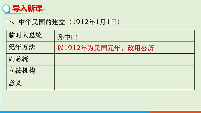 人教部编版历史八年级上册  10《中华民国的创建》课件第3页