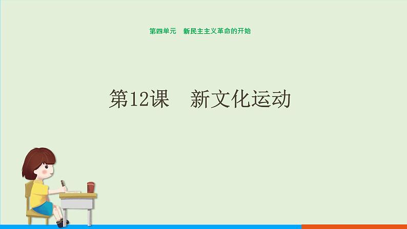 人教部编版历史八年级上册  12《新文化运动》课件01