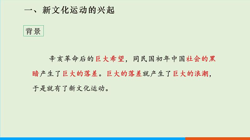 人教部编版历史八年级上册  12《新文化运动》课件04