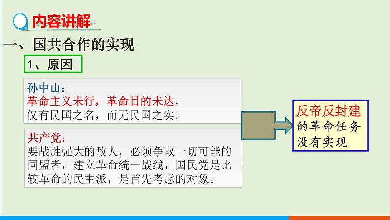 人教部编版历史八年级上册  15《国共合作与北伐战争》课件第4页