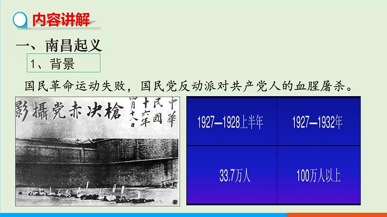 人教部编版历史八年级上册  16《毛泽东开辟井冈山道路》课件第4页