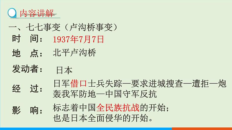 人教部编版历史八年级上册  19《七七事变与全民族抗战》课件03