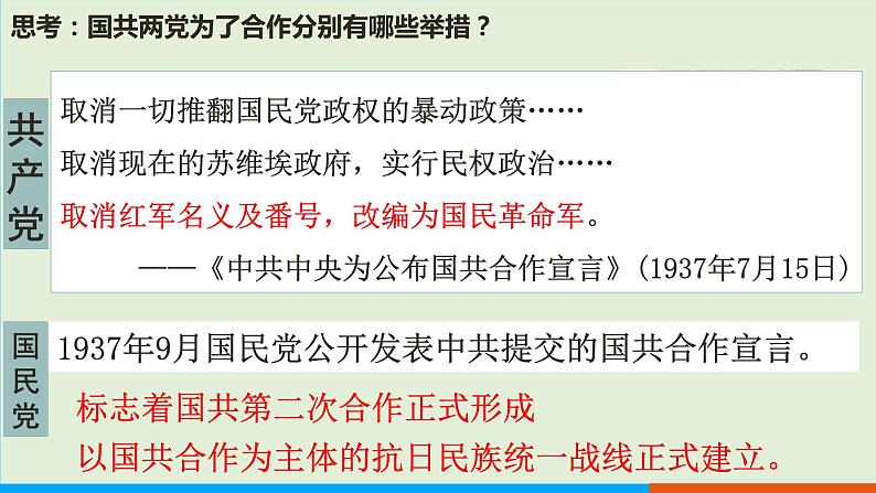 人教部编版历史八年级上册  19《七七事变与全民族抗战》课件08