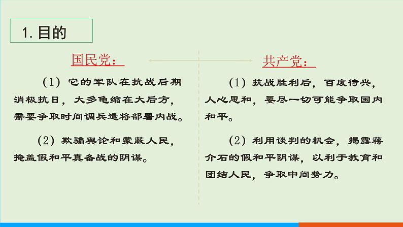 人教部编版历史八年级上册  23《内战爆发》课件06