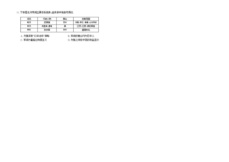 山西省运城市2021-2022学年八年级上学期期中学业质量检测历史试题（word版 含答案）第2页