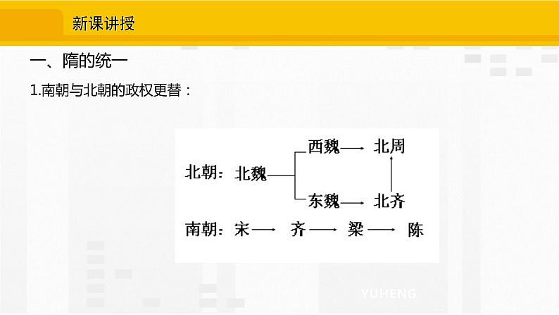 第1课  隋朝的统一与灭亡课件PPT第3页