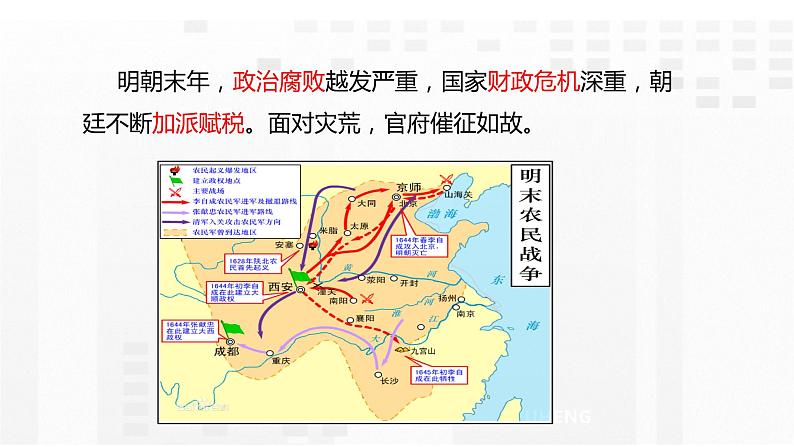 第17课  明朝的灭亡课件PPT第8页