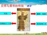 人教版历史七年级上册  第3课  远古的传说【课件】
