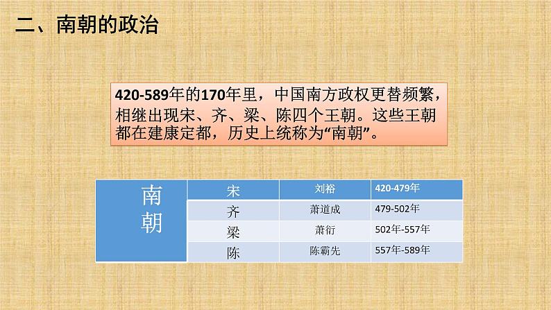 部编版历史七年级上册 第18课 东晋南朝时期江南地区的开发 课件第7页