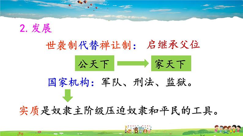 人教版历史七年级上册  4 夏商周的更替【课件】05