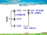 人教版历史七年级上册  18 东晋南朝时期江南地区的开发【课件】